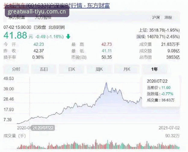6步搞定长城体育官方App下载安装与使用，2025新版体验全攻略